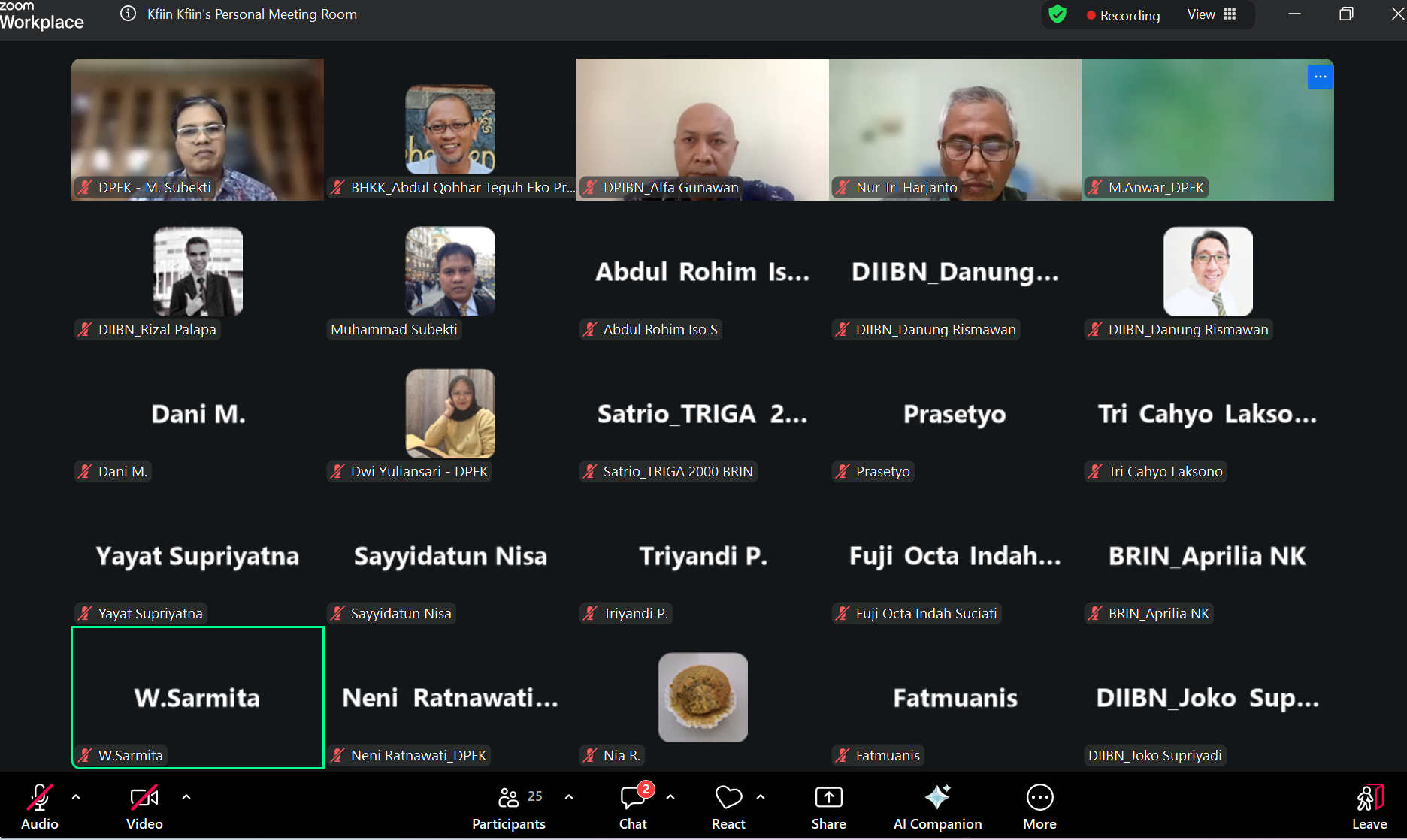 Nuclear Safety Inspection at the TRIGA 2000 Reactor Facility Bandung (ITR2K) – BRIN